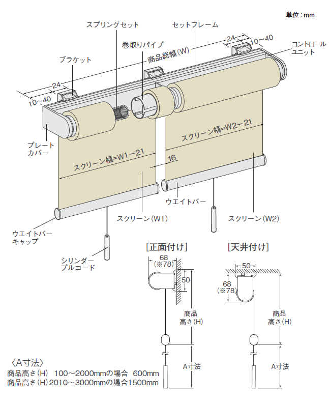 セパレートタイプ ニチベイ｜ロールスクリーン（ロールカーテン）の