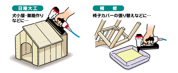 TA-225LUシリーズの製品詳細ページ | ステープル用エアタッカ[釘打機