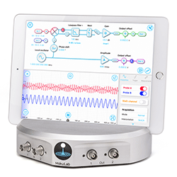 Moku:Lab | ロックインアンプ | 丸文株式会社