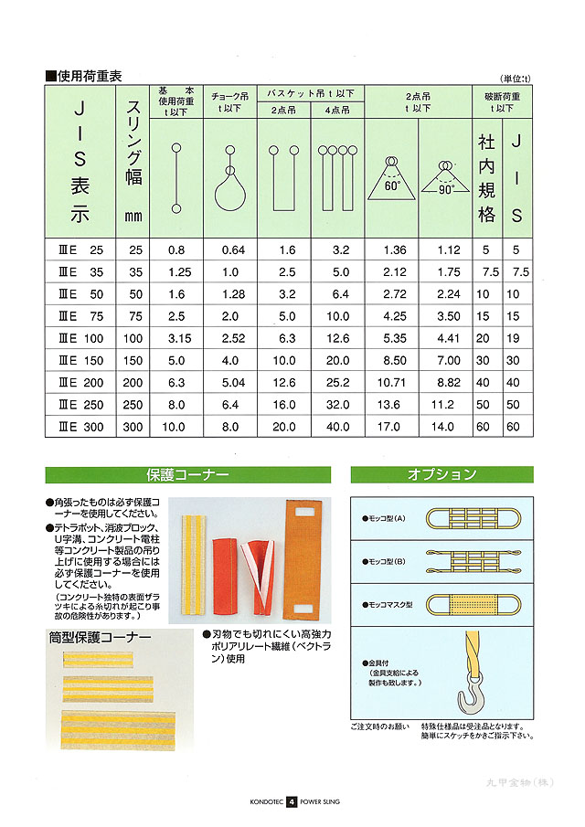コンドーテック コンドーパワースリング シリーズ 丸甲金物株式会社