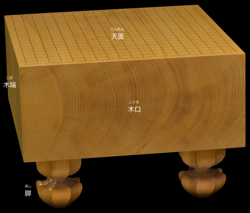 碁盤・将棋盤について 【前川榧碁盤店】本榧碁盤・将棋盤専門店
