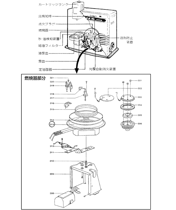 三菱電機 アスベスト含有部品の使用箇所：石油ファンヒーター