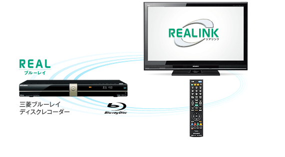 三菱電機 三菱ブルーレイディスクレコーダー／REALINK（リアリンク）
