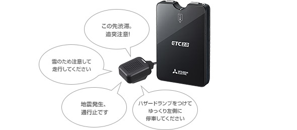 三菱電機 三菱電機ETC2.0車載器/ETC車載器 : EP-E216SB14 アンテナ