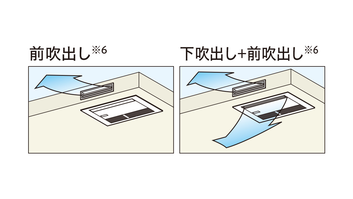 1方向天井カセット形｜室内ユニット｜店舗・事務所用パッケージ