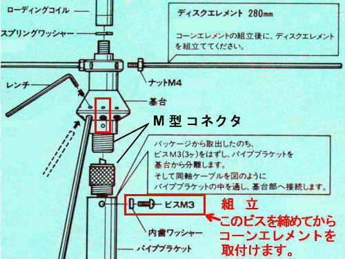 IC-R8500アンテナ系