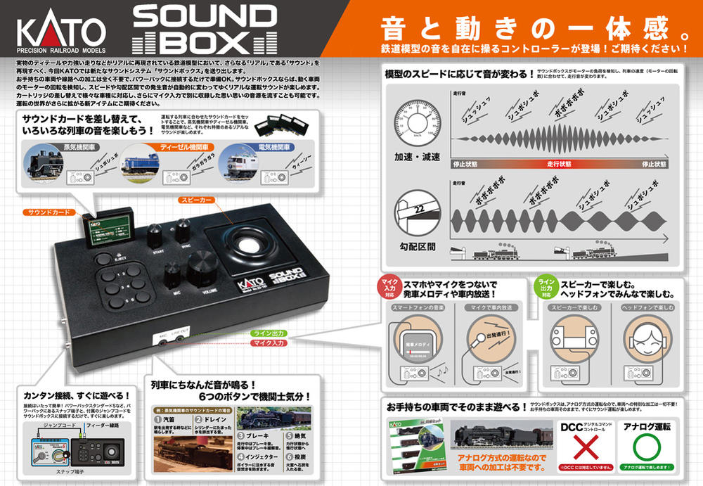 Unitrack Sound Box - Train Sound Effects - Kato 22-101