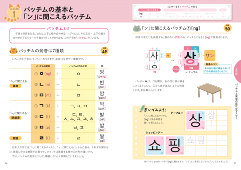 CD付き オールカラー 超入門！3日でマスター！ ハングルドリル | ナツメ社