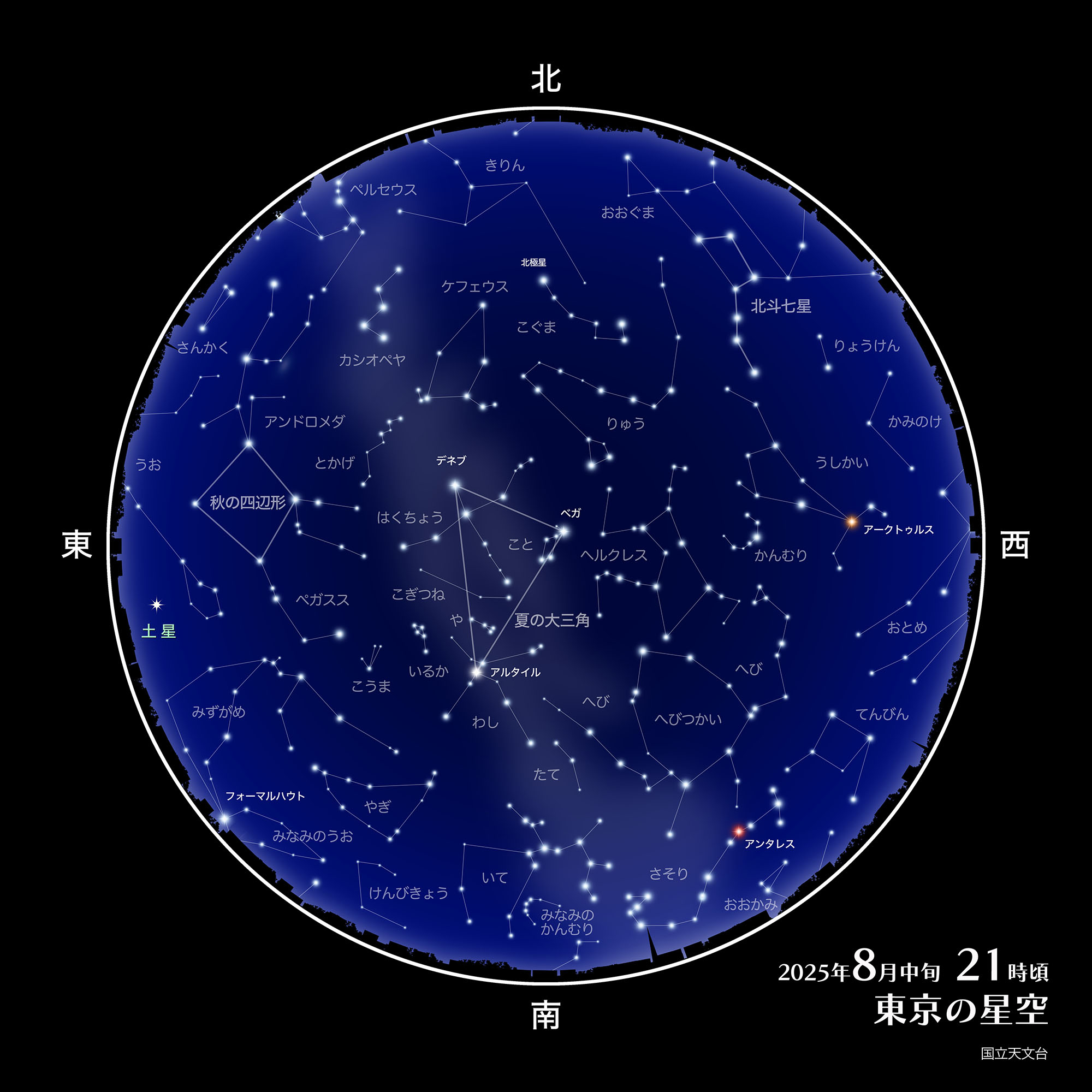 東京の星空・カレンダー・惑星（2025年8月） | 国立天文台(NAOJ)