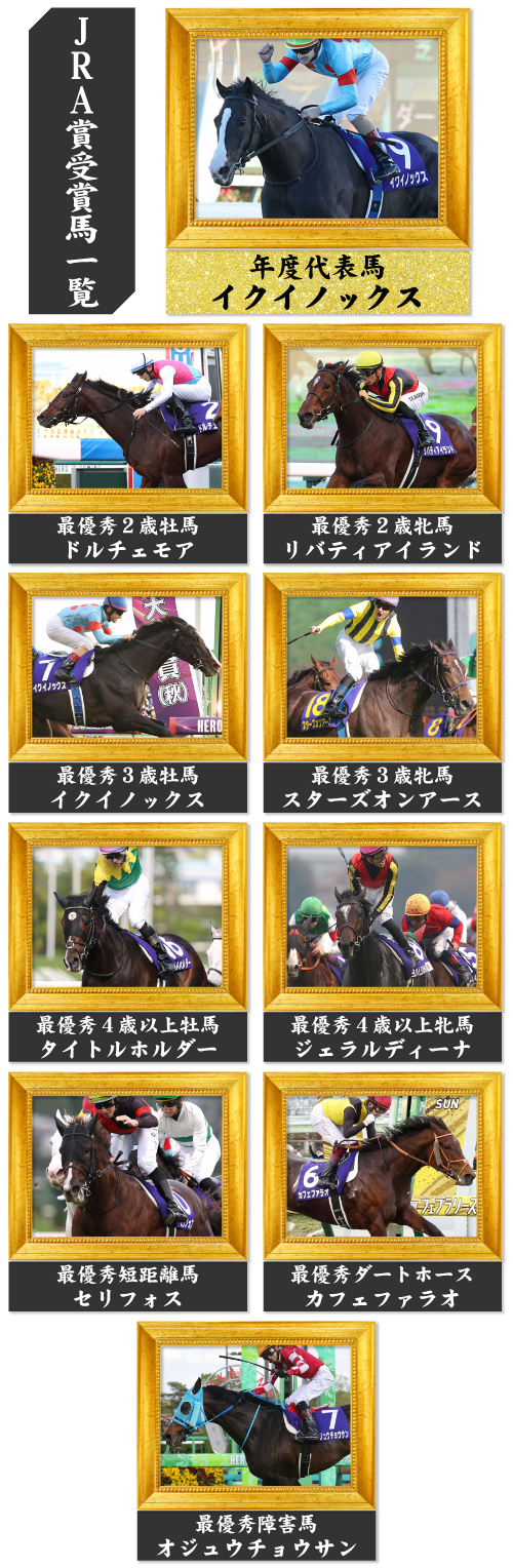 JRA賞】年度代表馬にイクイノックス 父キタサンブラックと史上5組目の