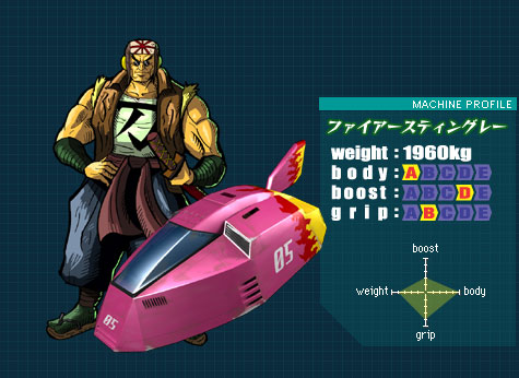 サムライ ゴロー