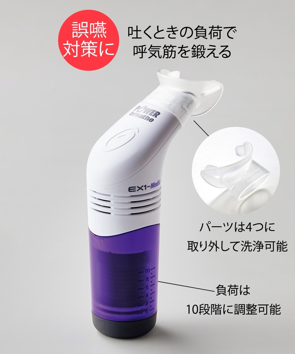 ☆パワーブリーズ EX1メディク 通販【ニッセン】