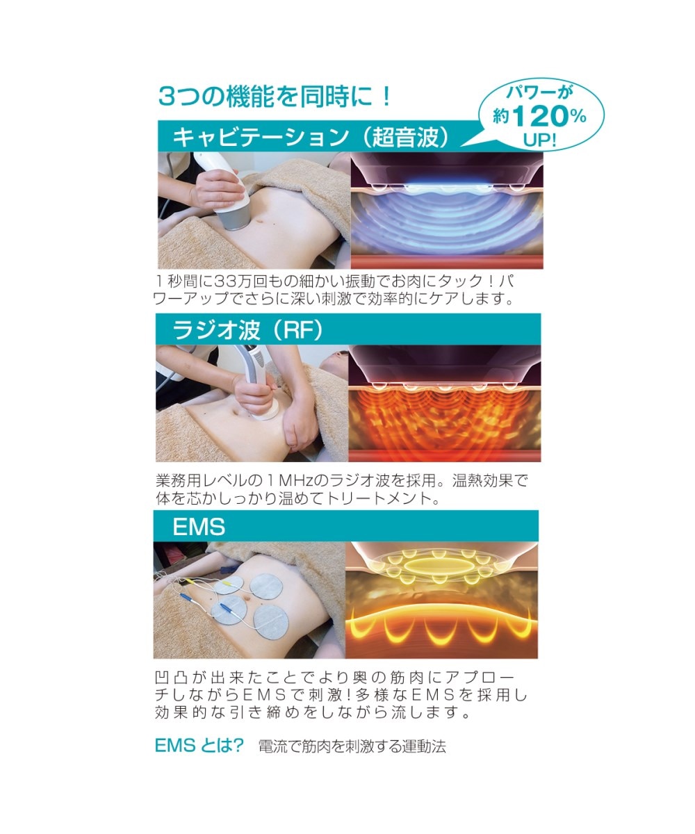 RFボーテ キャビスパRFコア 通販【ニッセン】