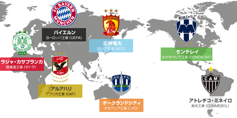 出場クラブ | TOYOTAプレゼンツ FIFAクラブワールドカップ モロッコ