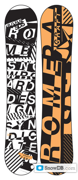 Snowboard Rome Graft 2008/2009 :: Snowboard and ski catalog SnowDB.com