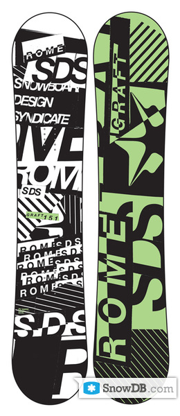 Snowboard Rome Graft 2008/2009 :: Snowboard and ski catalog SnowDB.com