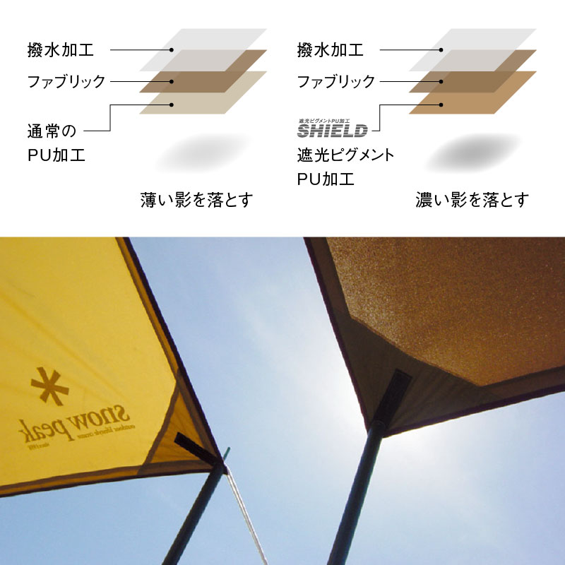 ヘキサ Pro.air S | スノーピーク品質が生み出されるまで