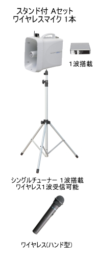 UNI-PEX 選挙演説 ワイヤレス拡声器 セット [サウンドショップソシヤル]