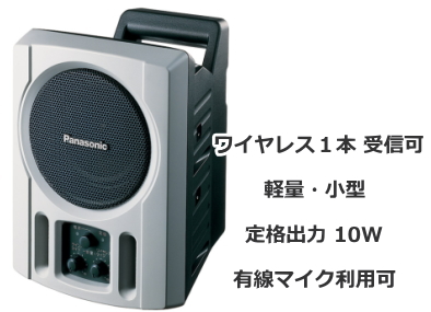 Panasonic ワイヤレススピーカー [サウンドショップソシヤル]