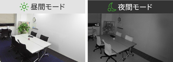 Viewla IPC-07FHD-T】オールインワン フルHD IPネットワークカメラ