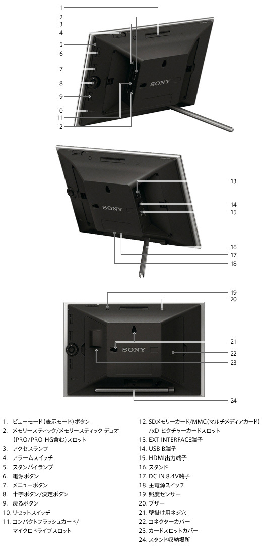 各部名称・寸法図 | DPF-X800 | “エスフレーム” | ソニー