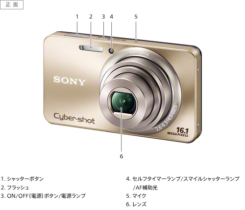 DSC-W570 各部名称 | デジタルスチルカメラ Cyber-shot