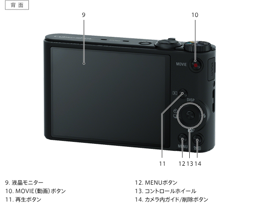DSC-WX300 各部名称 | デジタルスチルカメラ Cyber-shot