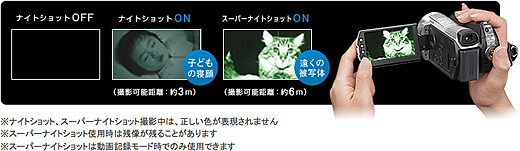 HDR-UX20 特長 : 使いやすい快適操作 | デジタルビデオカメラ Handycam