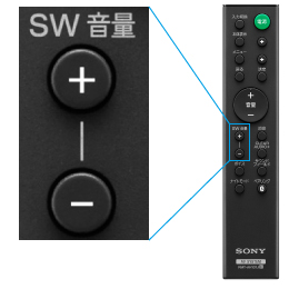 HT-CT380 特長 : 便利な機能 | サウンドバー／ホームシアターシステム