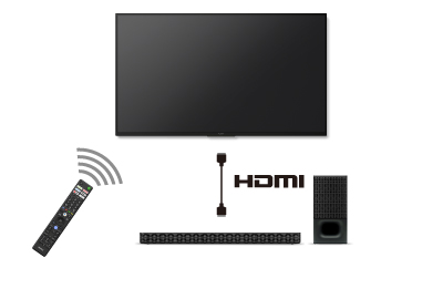 HT-S350 | サウンドバー／ホームシアターシステム | ソニー