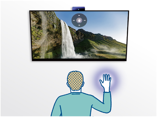 CMU-BC1 | テレビ ブラビア | ソニー