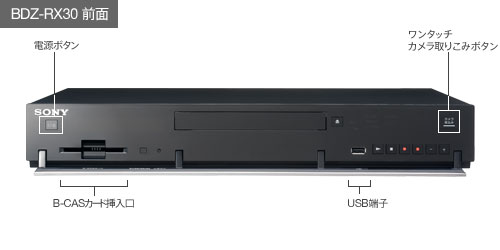 BDZ-RX30 各部名称 | ブルーレイディスクレコーダー | ソニー