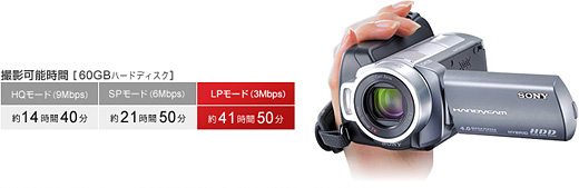 DCR-SR220 特長 : ハードディスクに長時間記録 | デジタルビデオカメラ
