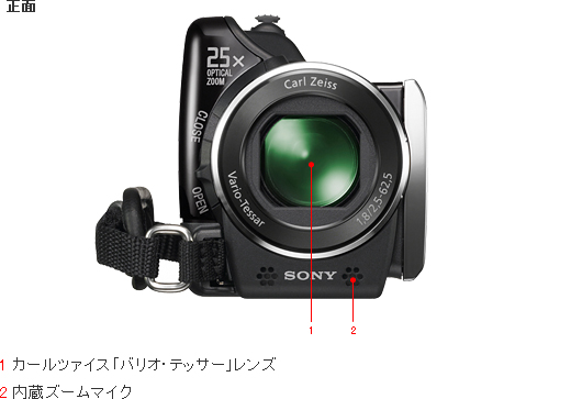 HDR-XR150 各部名称 | デジタルビデオカメラ Handycam ハンディカム