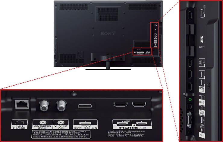 KDL-46HX820 特長 : 接続端子 | テレビ ブラビア | ソニー