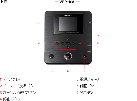 各部名称・寸法図 | VBD-MA1 | ブルーレイディスク／DVDライター | ソニー