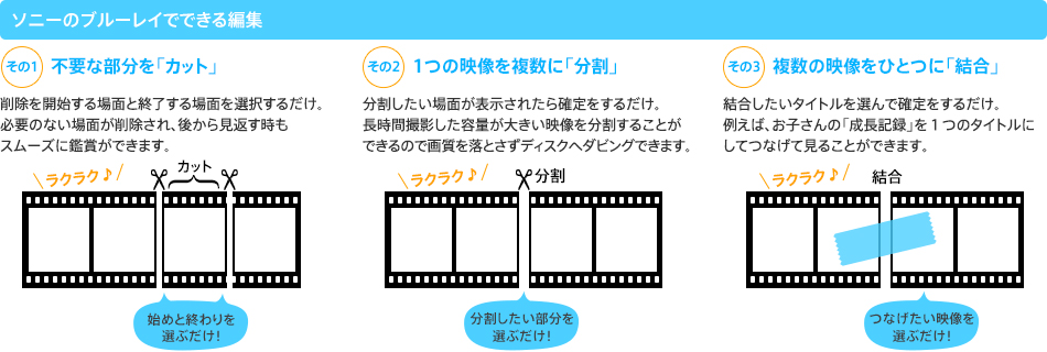 BDZ-E520 特長 : かんたん「ダビング・編集」 | ブルーレイディスク