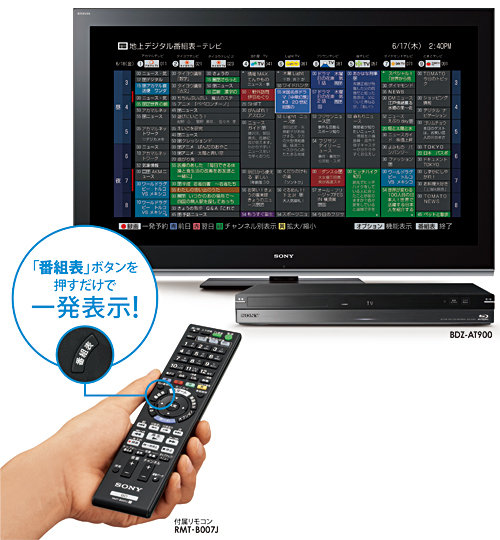 BDZ-AX1000 特長 : 番組を探す・録る機能 | ブルーレイディスク