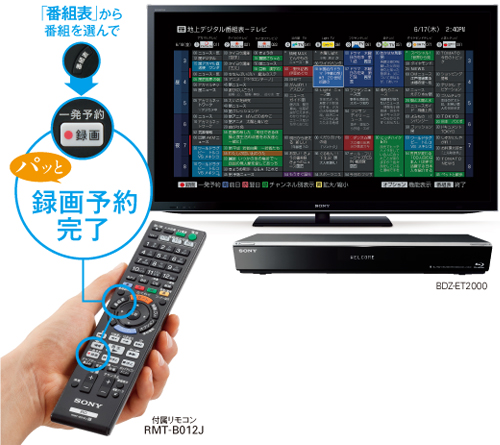 BDZ-ET2000 特長 : 充実の「録る」機能 | ブルーレイディスク