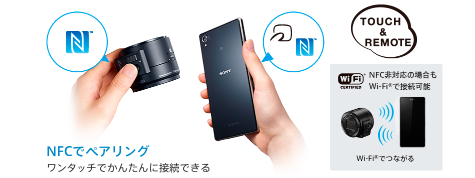 DSC-QX30 特長 : 新しいスマートフォン撮影スタイル | デジタルスチル