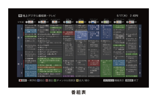 KDL-26EX30R 特長 : たっぷり録画 | テレビ ブラビア | ソニー