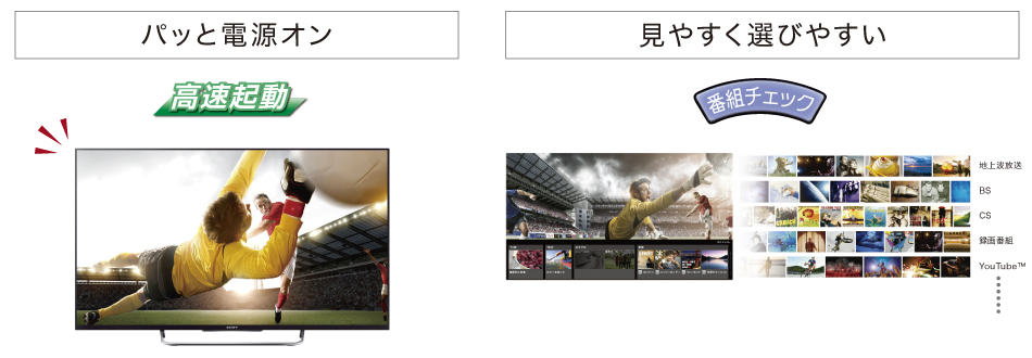 W700Bシリーズ | テレビ ブラビア | ソニー