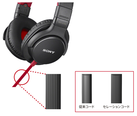 MDR-ZX750 特長 | ヘッドホン | ソニー