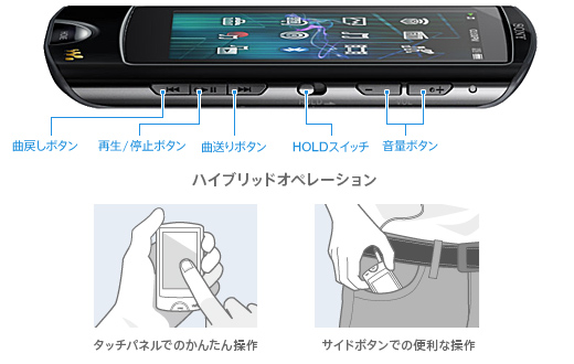 NW-A860シリーズ 特長 : タッチパネル | ポータブルオーディオ