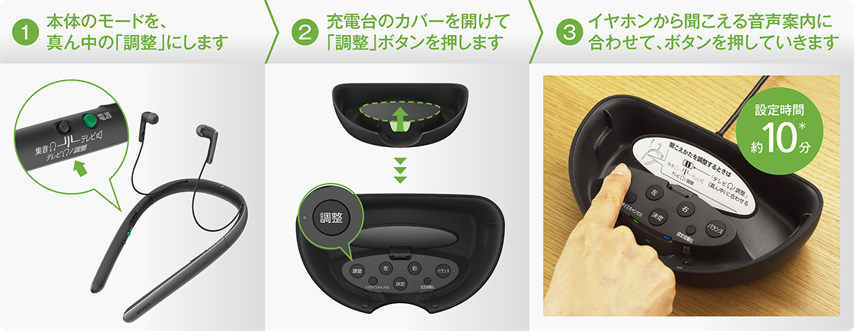 SMR-10 特長 : 集音器として使う | ICレコーダー／集音器 | ソニー