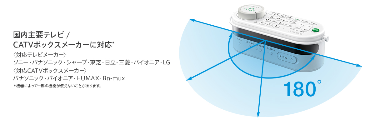 SRS-LSR100 特長 : その他の特長 | アクティブスピーカー／ネック