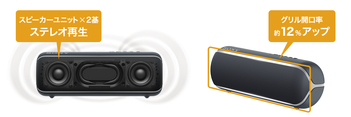 SRS-XB22 特長 : 高音質 | アクティブスピーカー／ネックスピーカー