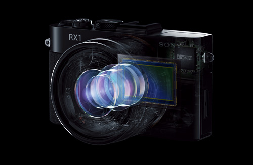 RX1(DSC-RX1) 特長 : 35mmフルサイズセンサー搭載 | デジタルスチル