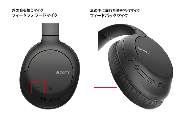 WH-CH710N | ヘッドホン | ソニー