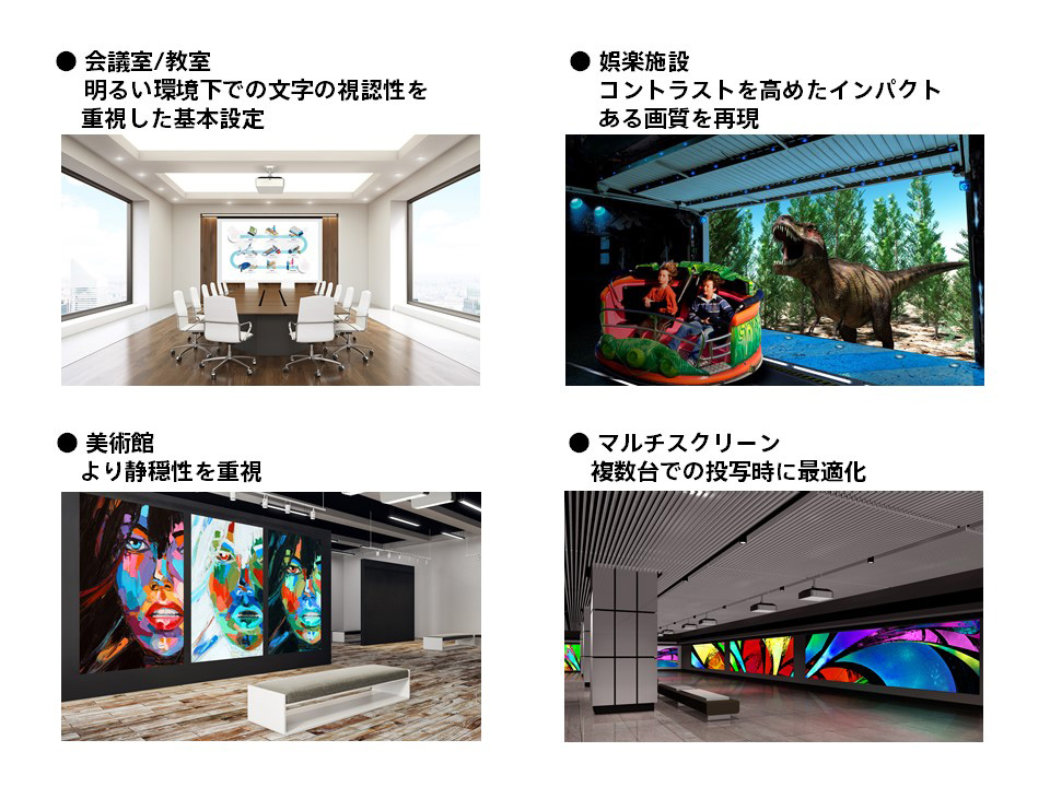 VPL-FHZ91L 特長 | データプロジェクター | ソニー